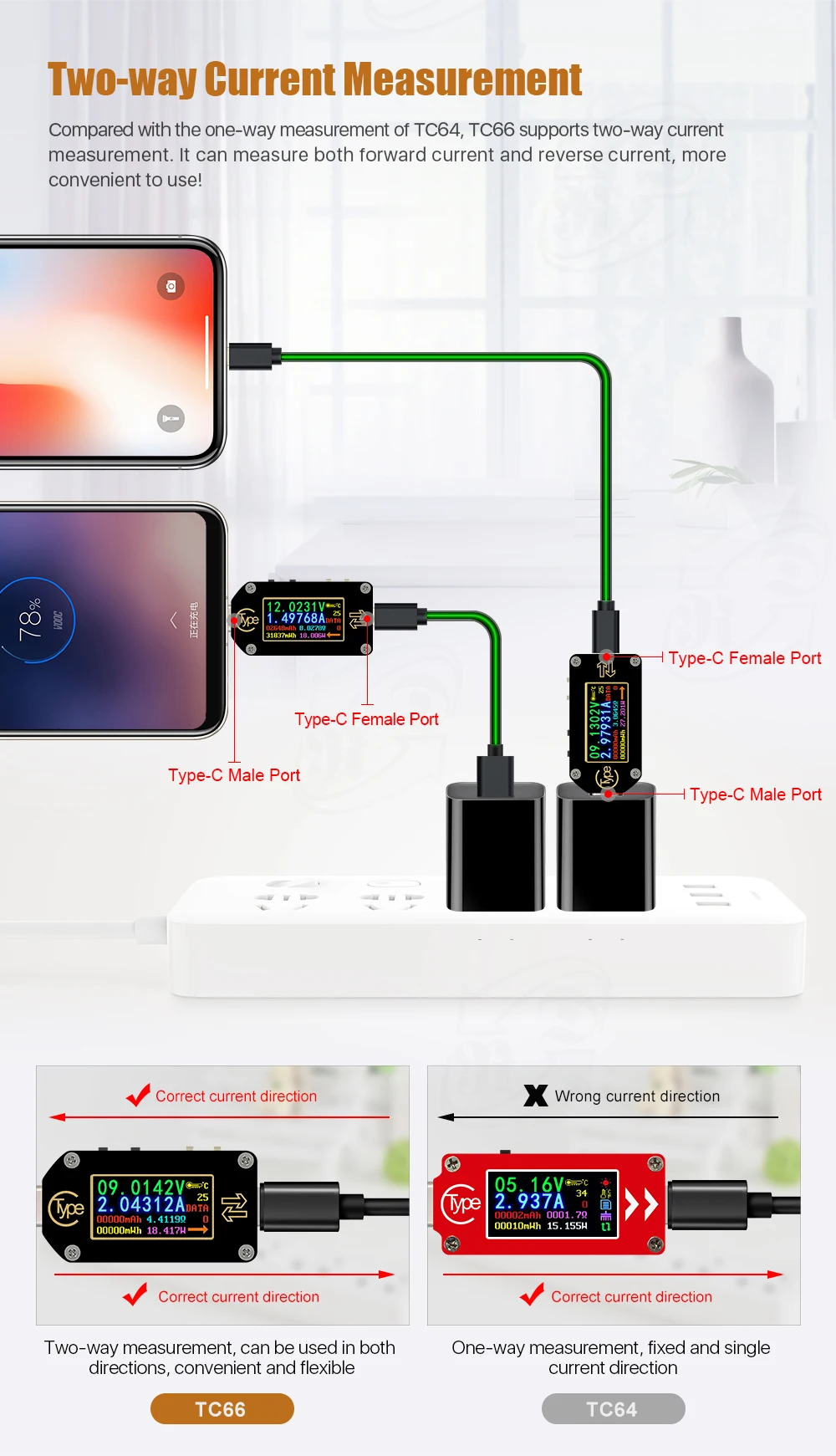 TC66/TC66C тип-c PD триггер USB-C Вольтметр Амперметр Напряжение 2 способ измеритель тока мультиметр PD зарядное устройство батарея USB Тестер