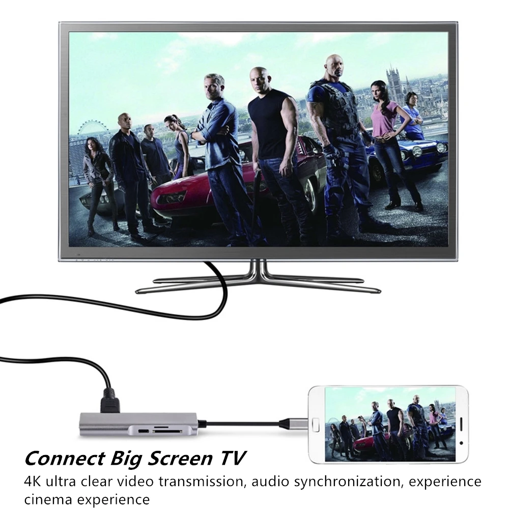 ОВБР Тип usb-C концентратор многофункциональная док-станция 5-в-1 USB-C к HDMI USB 3,0 SD/TF устройство для чтения карт адаптер для MacBook