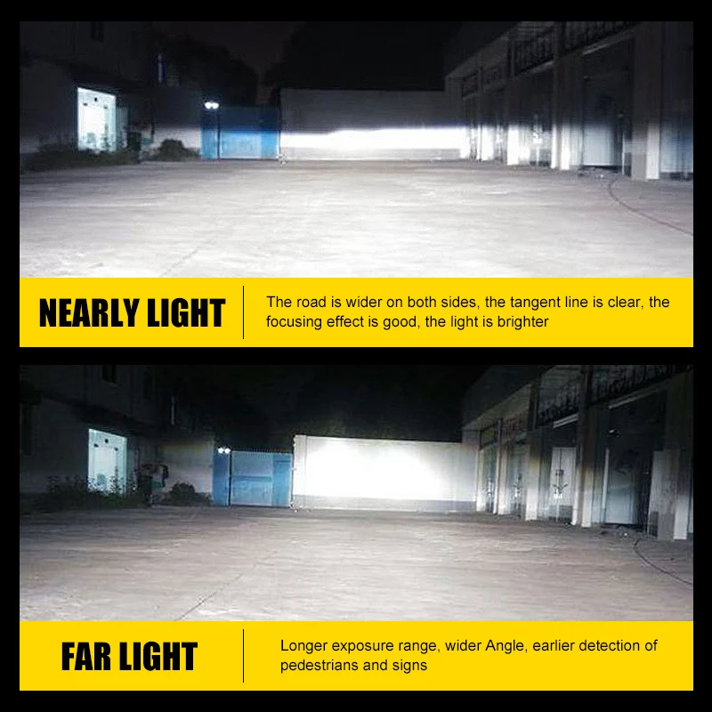 EURS F2 LED Car Headlight H4 H7 canbus H1 H8 H9 H11 9005 9006 72W 12000lm 6500K Car Styling Auto Headlamp Fog Light bulbs