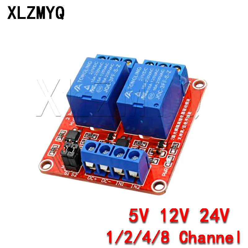 2 Channel