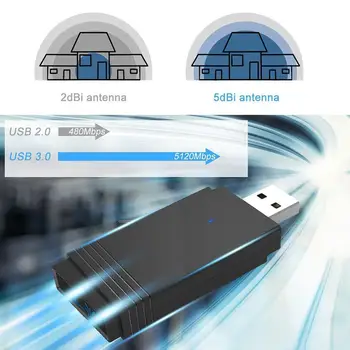 

NEW USB WiFi Adapter 2.4GHz 5GHz 600Mbps WiFi Antenna Card Wireless Band Computer 802.11b/n/g/ac Receive Network Dual Mini J9U2