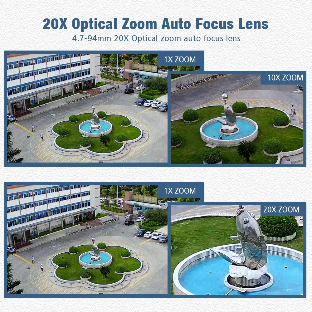  1080P Wireless PTZ Dome IP Camera WIFI Outdoor 20X Optical Zoom CCTV Security Video Camera Audio Sp - 4.0002E+12