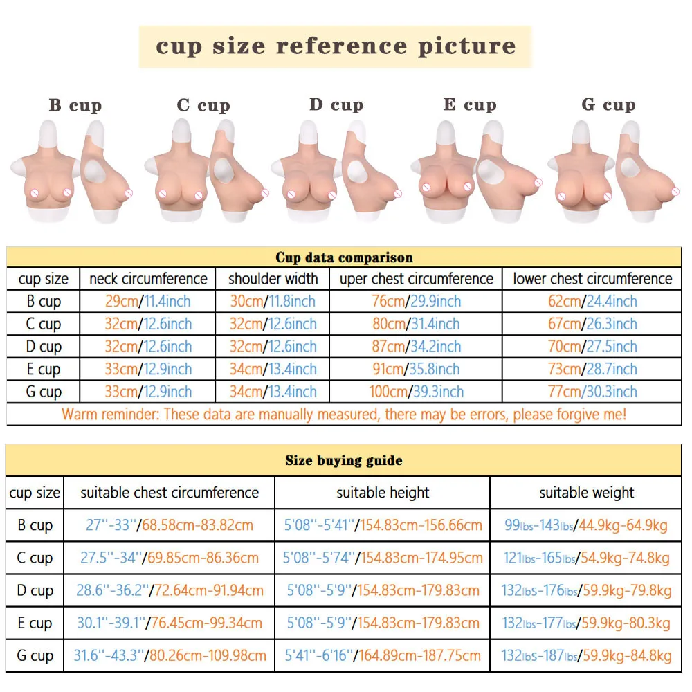 Реалистичная огромная поддельная грудь боди силиконовые формы для груди
