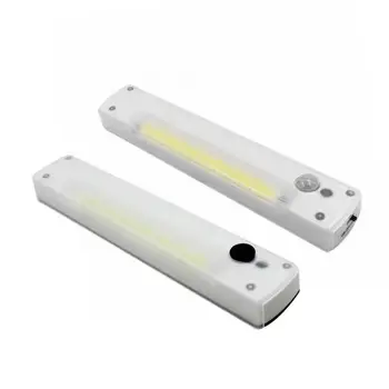 

Wardrobe Light Super Bright Energy-saving Multi-functional Car Repairing Light Hand-held Work Light Camping Light Emerge
