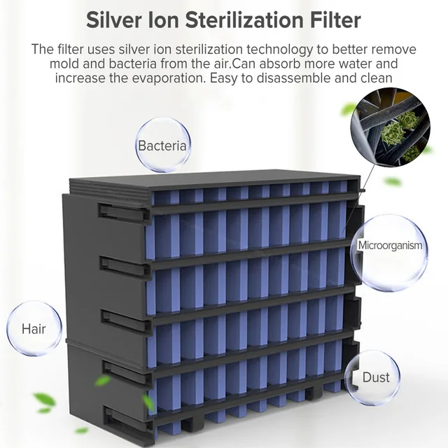 High-Speed USB Air Conditioner and Purifier - Image 4