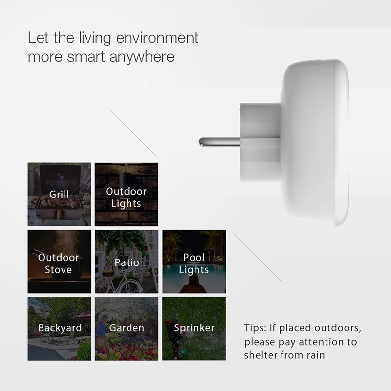 Умный Wi-Fi подключенный штекер совместим с Android IOS для Amazon Alexa Google домашние розетки с дистанционным управлением