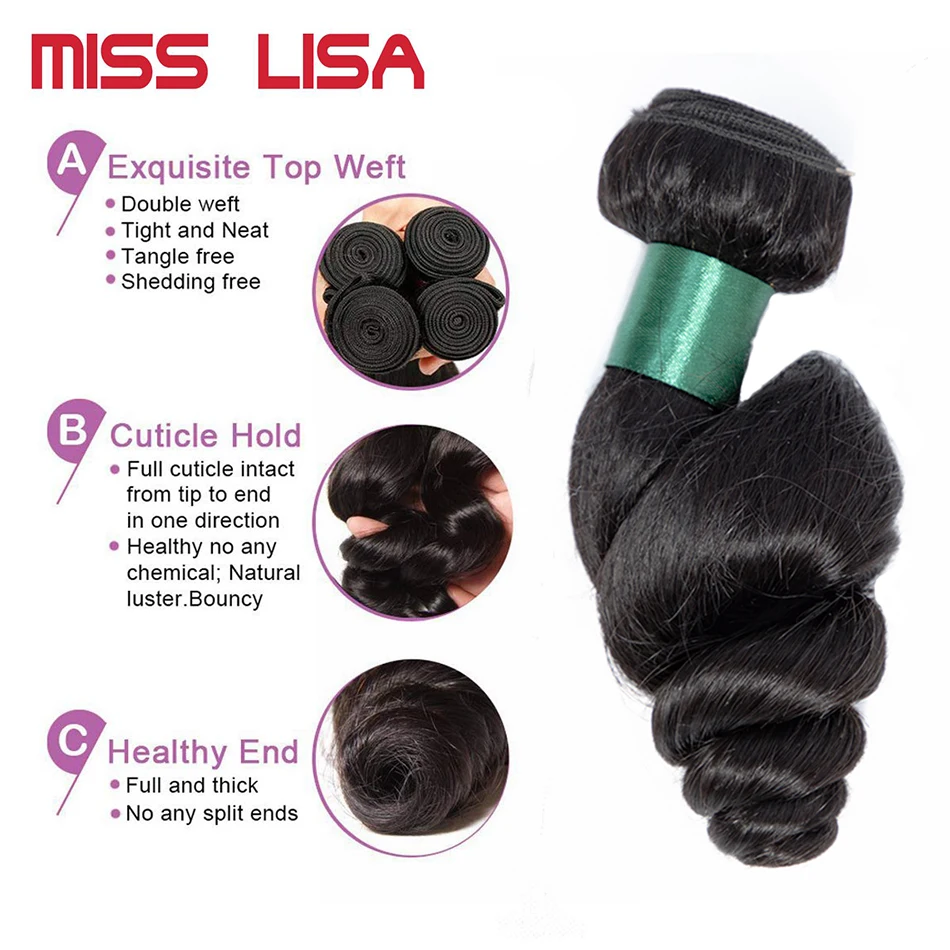 Рисунок 2 - Мисс Лиза 28 30 дюймов человеческие