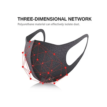 

10pcs/lot Black Mask Filter 3D Mouth Cover Anti-Dust Earloop Anti-dust virus Safe PM2.5 protective mask