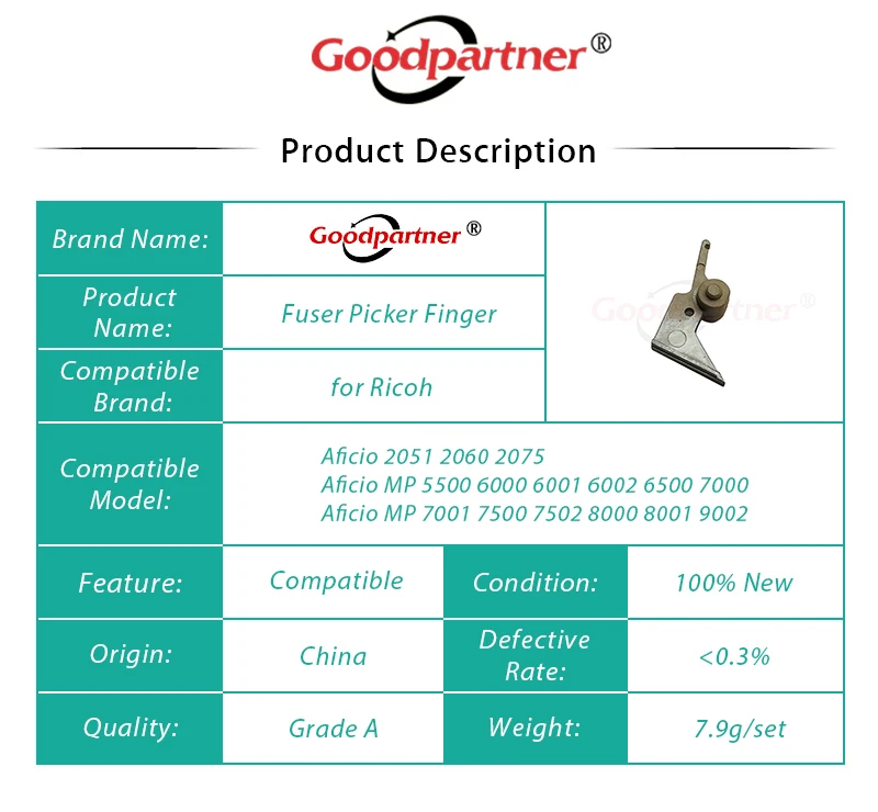 Dedo do Seletor de Fusor para Ricoh