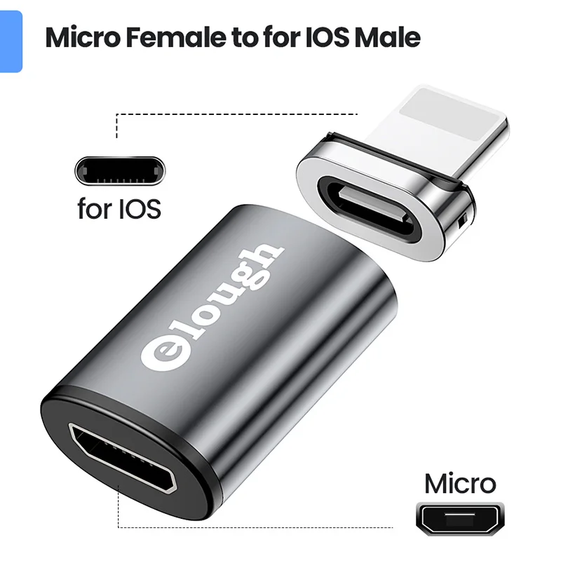 usb converter for phone Elough OTG Adapter Micro USB C To Type C Adapter 3A Magnetic Charging Convertor OTG Type C Adapt For iPhone Xiaomi Poco Macbook converter phone charger Adapters & Converters