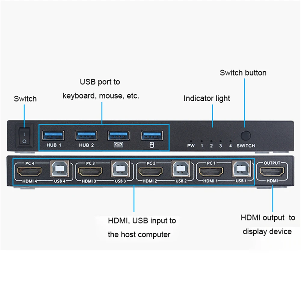 type c to usb 4 Port HDMI KVM Switcher Converter Computer Keyboard Mouse Monitor USB Sharer 4