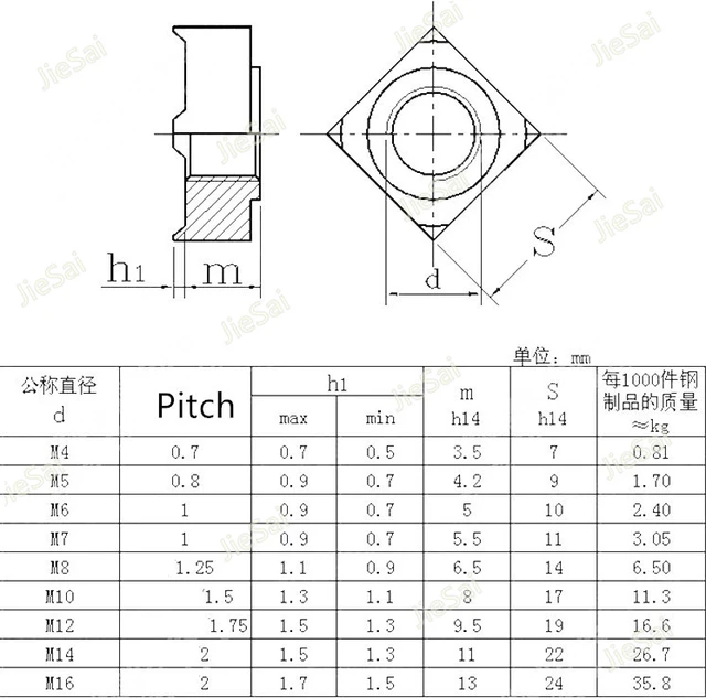 M10 Weld Nut Dimensions Discount Collection ce.ftccollege.edu