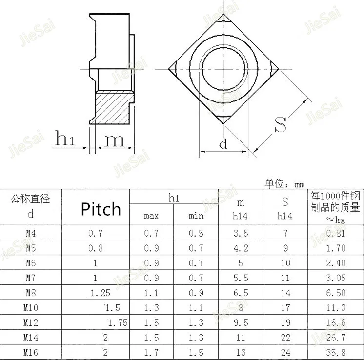 M4/M5/M6/M8/M10 DIN928 Square Weld Nuts 304 Stainless Steel Corner Spot  Welding Soldering Nut AliExpress