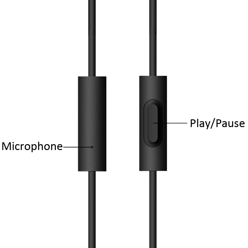 Original Xiaomi Piston 3 Earphones USB TYPE C In Ear Wired Earphone with Mic for Mi 6 8 9 Pro 10 Mix Note 2 3 Huawei Earbuds