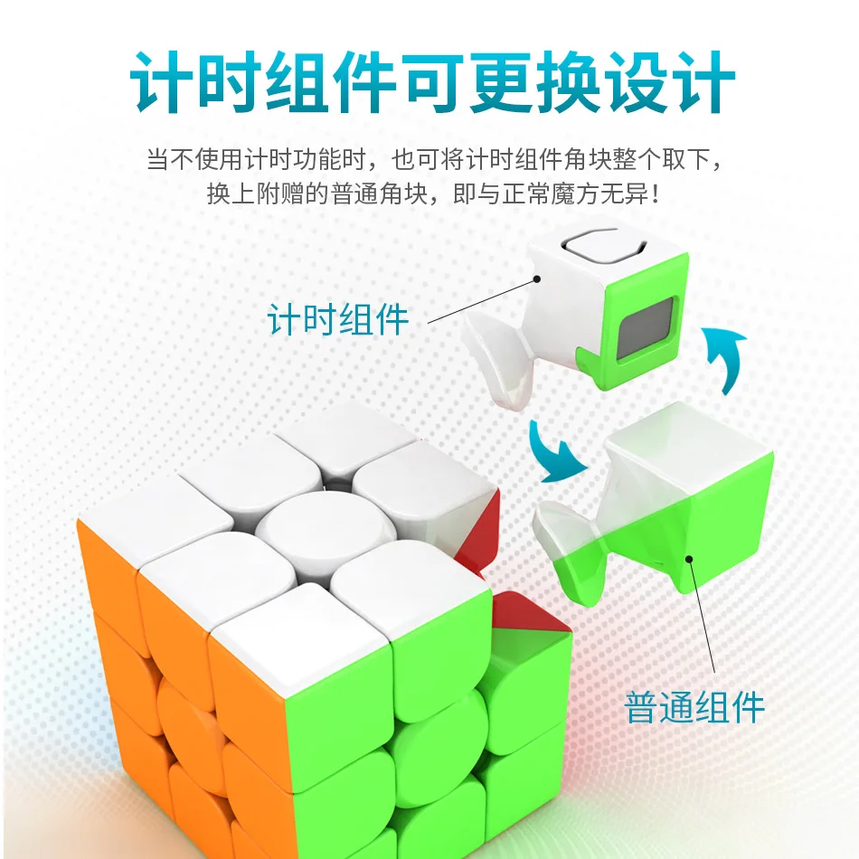 MoYu Yuhu новые MeiLong 3x3x3 Таймер магический куб крутящаяся гладкая соревнований детские развивающие игрушки Cubo Magico