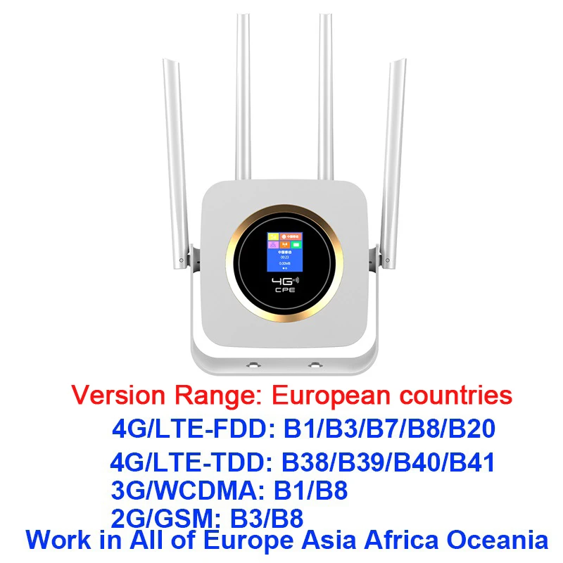 CPE904 300Mbps 4G Wifi Router Unlocked Wireless 4G Router With SIM Card Slot 4Pcs Antenna LAN Port Support 32 Users 