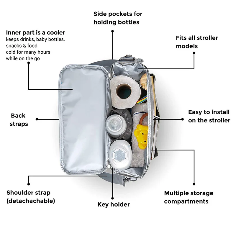 Большая вместительная сумка-Органайзер для коляски, модные сумки для подгузников для мам, многофункциональные сумки-тоут для мам, Детские аксессуары, сумка для подгузников