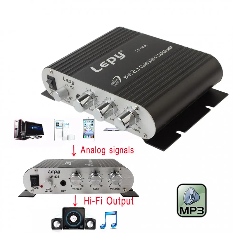 Lepy LP-838 усилитель мощности автомобильный Hi-Fi 2,1 MP3 радио аудио стерео бас усилитель динамиков плеер для мотоцикла дома без штепсельной вилки