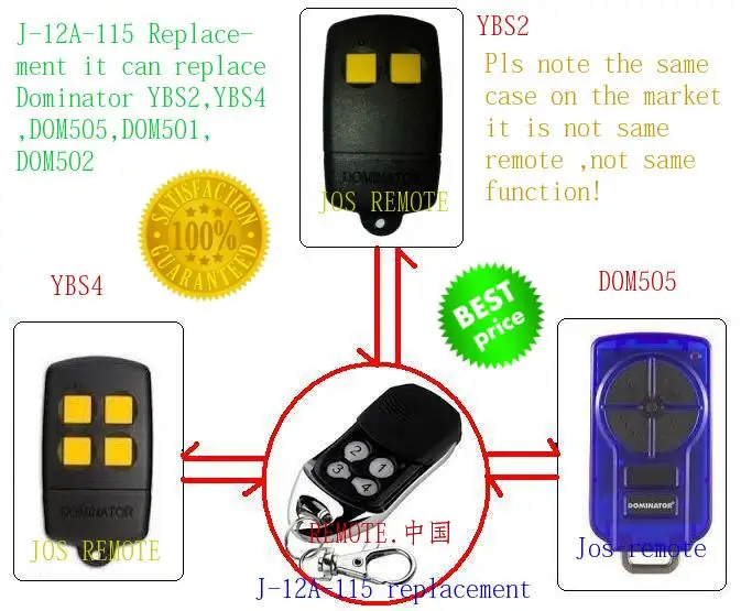 

5pcs Dominator remote DOM 501, DOM 502,DOM505 433.92mhz replacement Rolling code Garage/Gate door opener