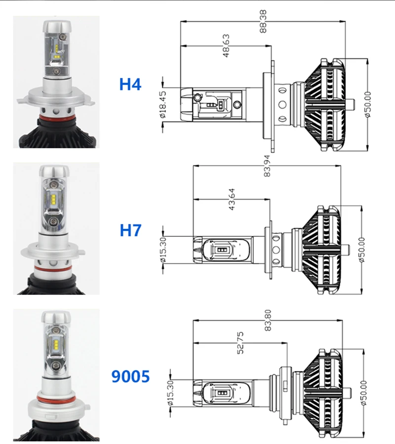 PANUDUK Автомобильный свет зэс H4 светодиодный H7 H11 3000K 6000K 8000K HB3 9005 HB4 9006 Автомобильный светодиодный фары лампы 50 Вт 6000LM фары авто X3