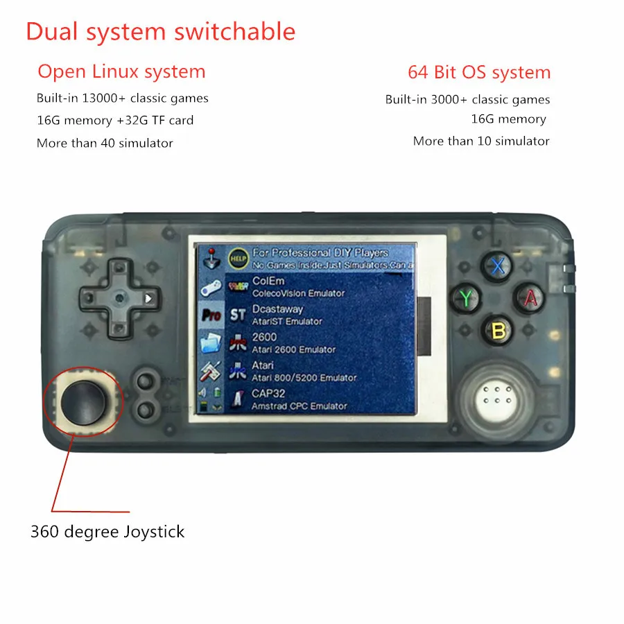 

Retro Game Console Built in 13000+ games Double system 40 Simulators 64 bit Portable Handheld Game Player 360 Degree Joystick