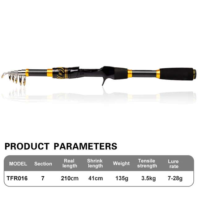 Proberos Telescopic Rod And Reel Kit 2.1 Carbon Fiber Fishing Rod 7.2:1  Gear Ratio Baitcasting Reel Line Lures Hooks Bag Combo - Rod Combo -  AliExpress