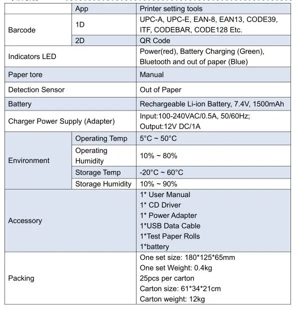 Самая дешевая цена Bluetooth кассовый usb-принтер 58 мм HCC-T2P термальный биллинг чековый принтер andorid система D12V