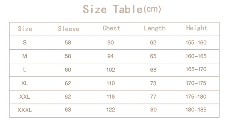 size table