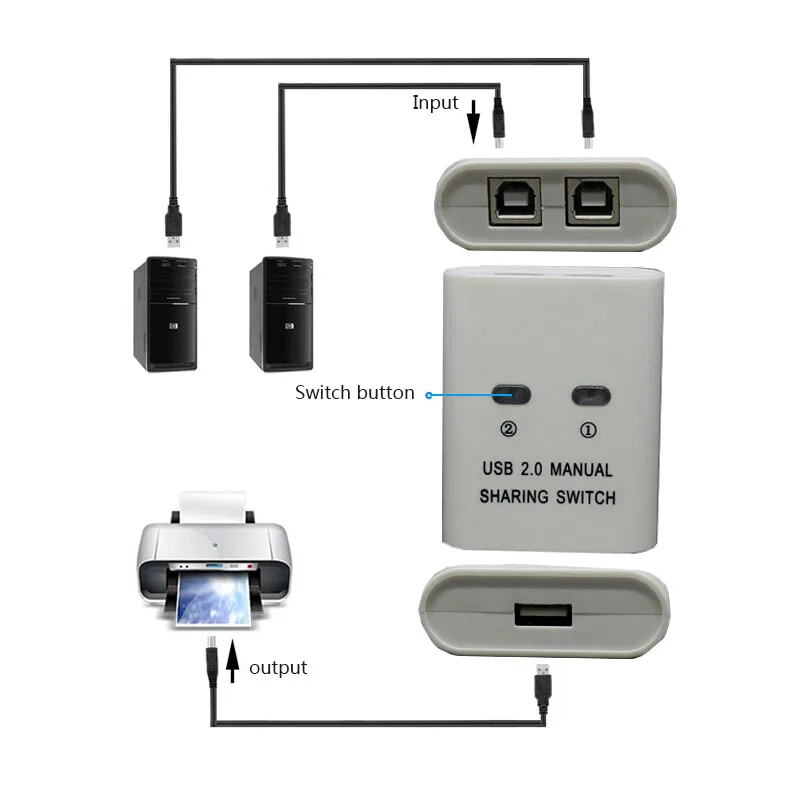  USB 2-port printer switch sharer manual usb switcher 2 in 1 out splitter U disk USB keyboard mouse 