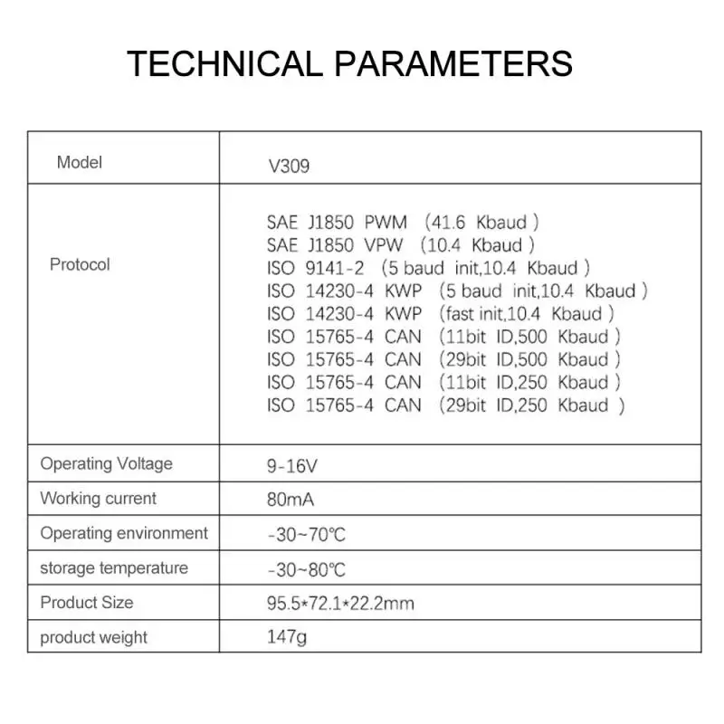 obd 2 на АлиЭкспресс — купить онлайн по выгодной цене