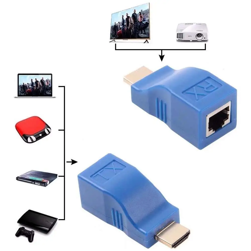 30 м HDMI Сетевой удлинитель передатчик и приемник адаптер V1.4 RJ45 CAT5E CAT6 Ethernet LAN 1080P конвертер для HDTV проектора