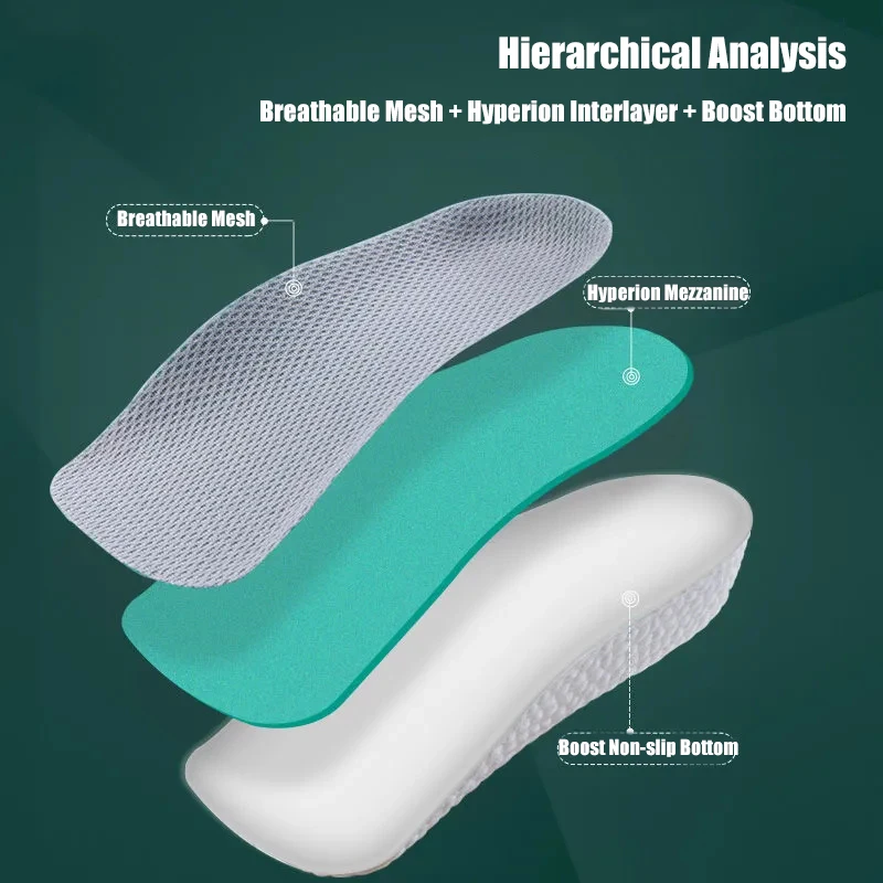 Solette Rialzate Regolabili - +3 +5 +7 Cm Con Cuscino D'Aria | Plantare Resistente Per Uomo E Donna - Foto 3