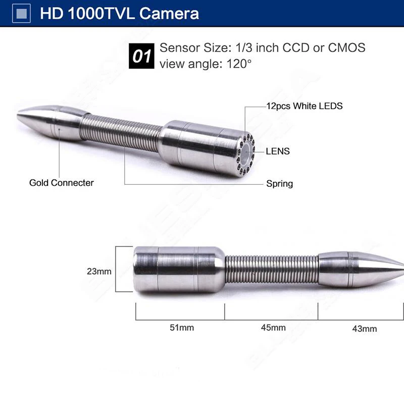 Ha61efc81262249c09264a22634b83be86