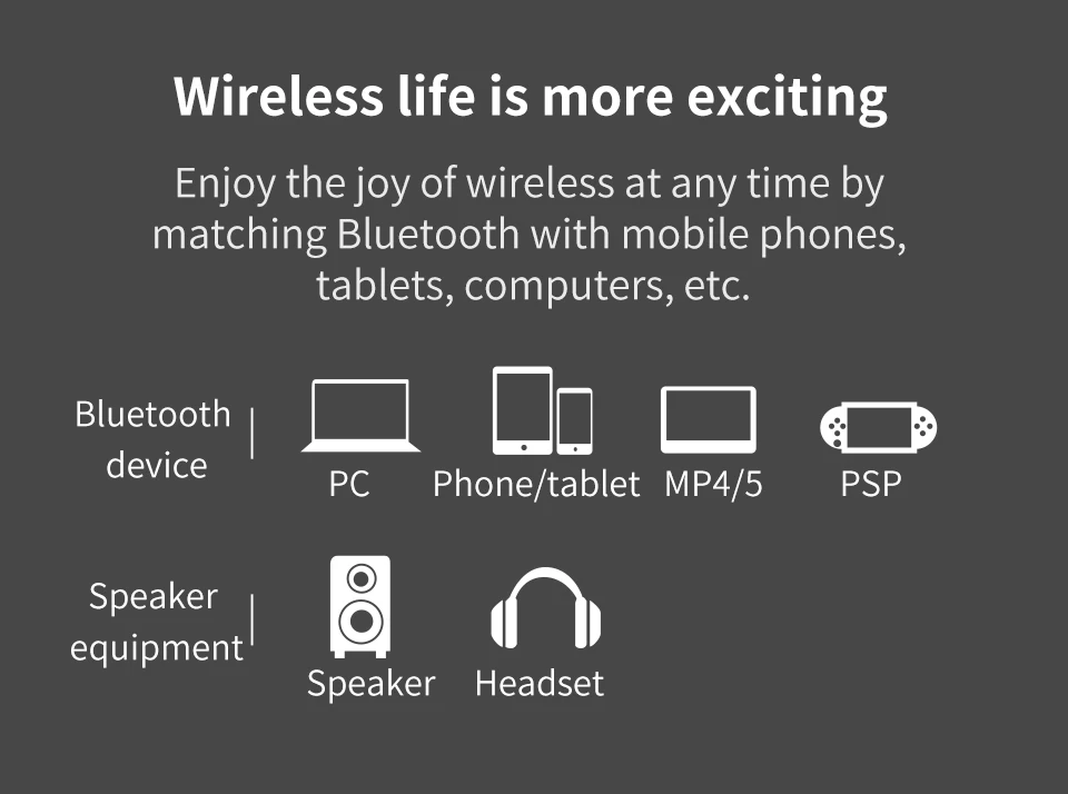 MR230 беспроводной Bluetooth аудио приемник aptX с низкой задержкой 3,5 мм разъем Bluetooth аудио приемник aux адаптер для автомобиля, колонки
