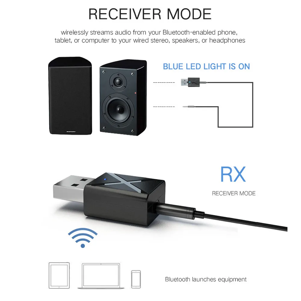 Bluetooth 5,0 аудио приемник передатчик мини стерео Bluetooth AUX RCA USB 3,5 мм разъем для ТВ ПК автомобильный комплект беспроводной адаптер