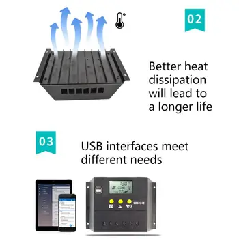 

50A 60A Solar Charge Controller 12V 24V for PWM with Auto LCD R91A