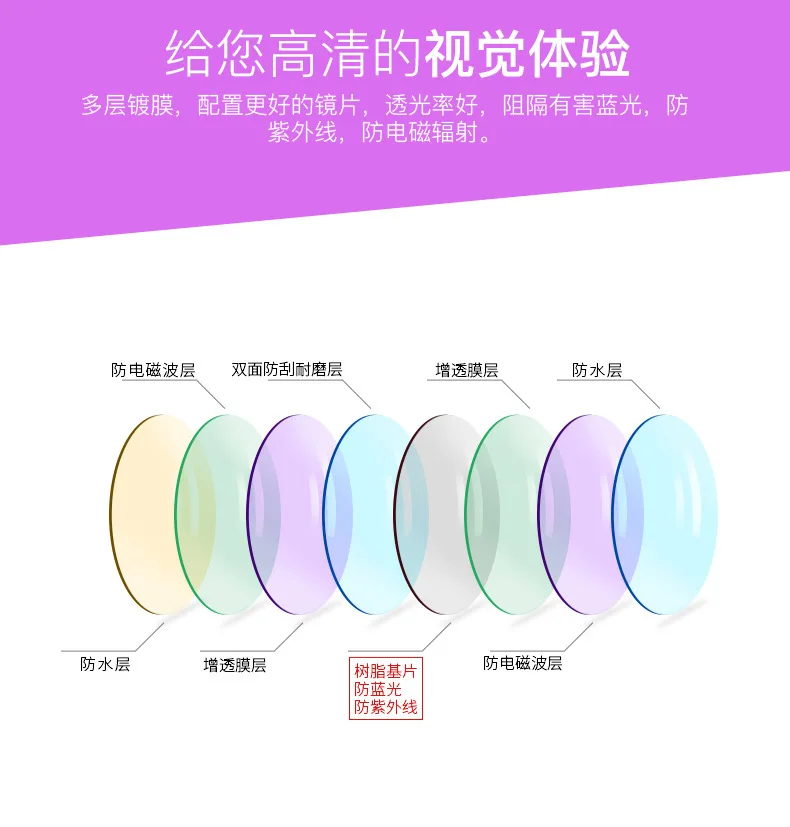 Ltralight без оправы очки для чтения для женщин и мужчин прозрачный синий свет Блокировка бескаркасные компьютерные очки для чтения Пресбиопии FML