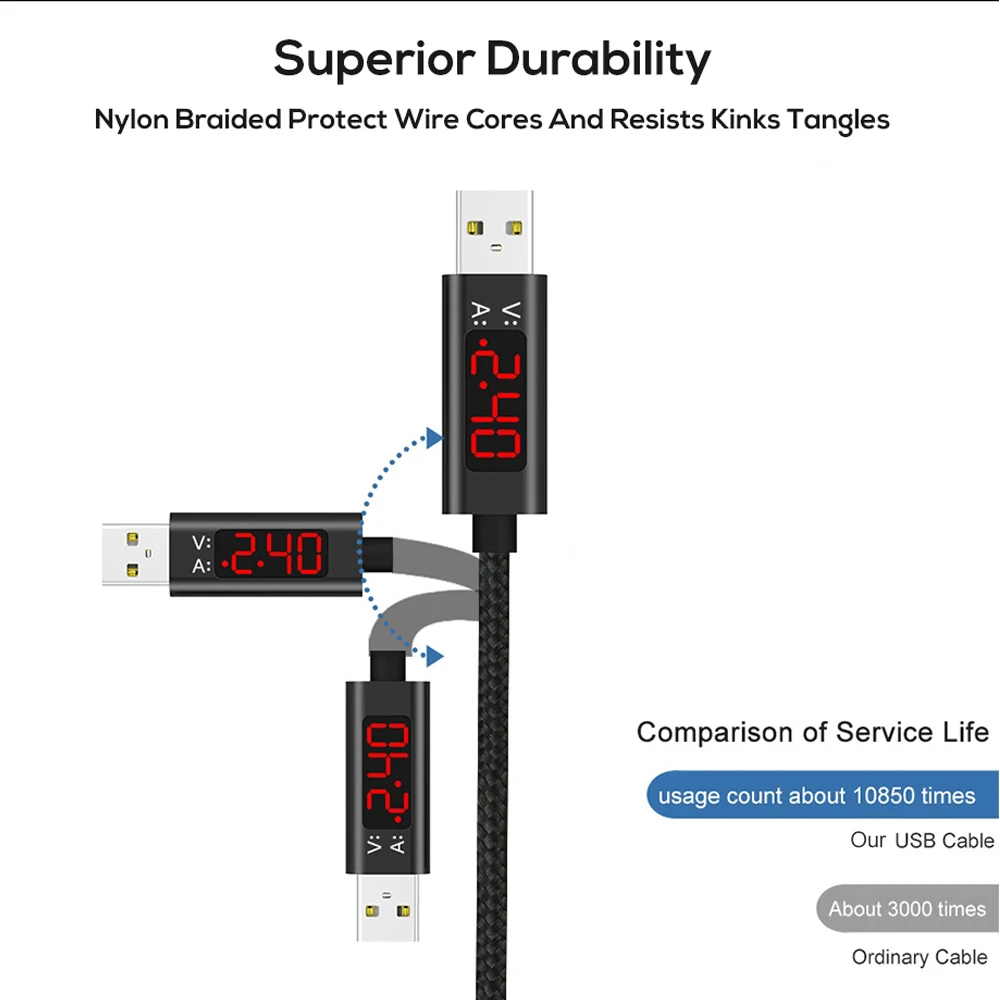USB кабель VOXLINK 8 контактов напряжение и ток интеллектуальный дисплей быстрая