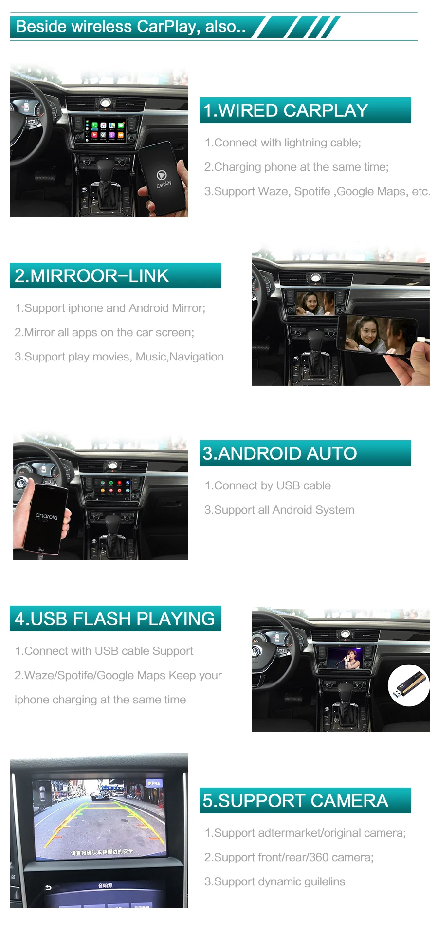 Sinairyu беспроводной Apple Carplay для Volkswagen phideon- обновленная Android авто зеркало Wifi Автомобильная игровая Поддержка Камера заднего вида