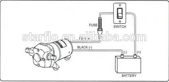 Propumps FL-44 24V DC small portable diaphragm electric water pump motor price in pakistan for RV