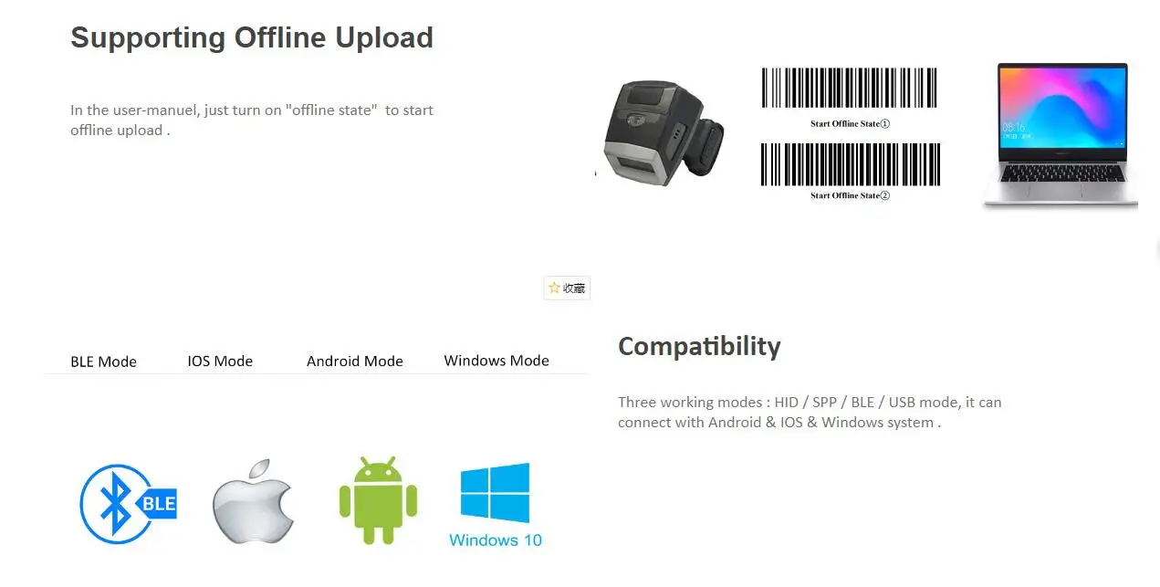 2D кольцевой Bluetooth сканер FS02P для Android и IOS и Windows системы с зарядной базой