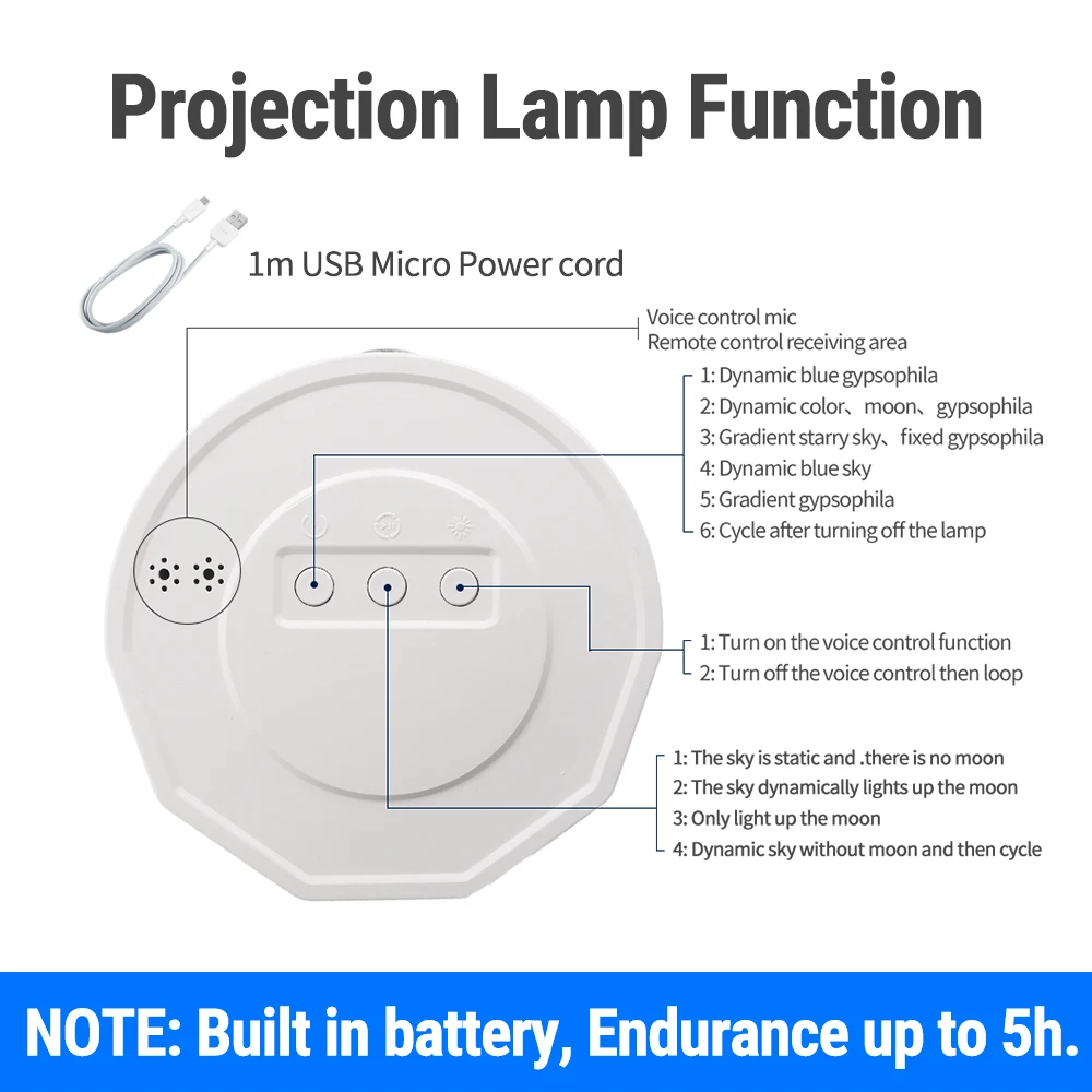Projetor de Luz Noturna com Nebulosa Galáxia com Controle Remoto para Ambiente de Luz Projetor Estrela Nuvem Noturna Led 3 nebulosa led nuvem, projetor galáxia com controle