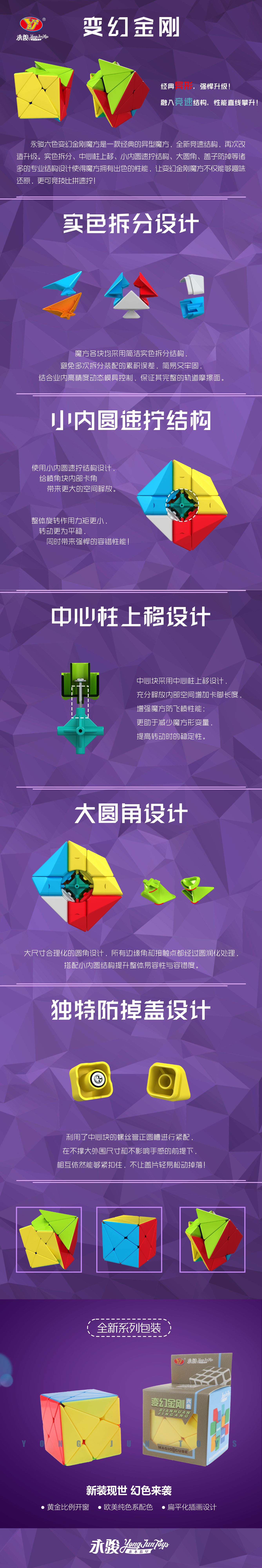 [Yongjun Changing Jingang Rubik's Cube] три слоя специальной формы гладкий цвет для взрослых детей развивающие Раннее детство игрушка
