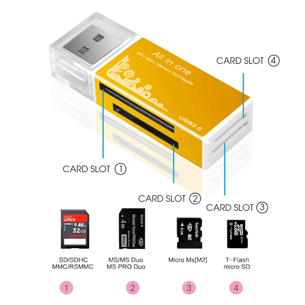 Kebidumei многофункциональные USB 2,0 картридеры для TF карт Micro SD все в 1 мульти считыватели карт памяти для ПК компьютера