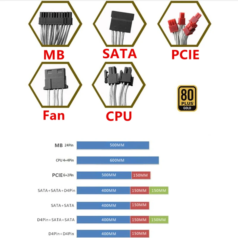 PSU для Aigo соревнований 800 активный PFC полный модуль 80 плюс Золотой Номинальный 800 Вт пиковый 850 Вт источник питания DJ800