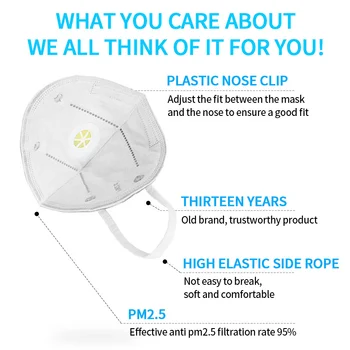 

5PCS Kn95 Washable protective mask 5 layers anti-dust face protection mask maldehyde masks prevent bacteria anti-virus masks