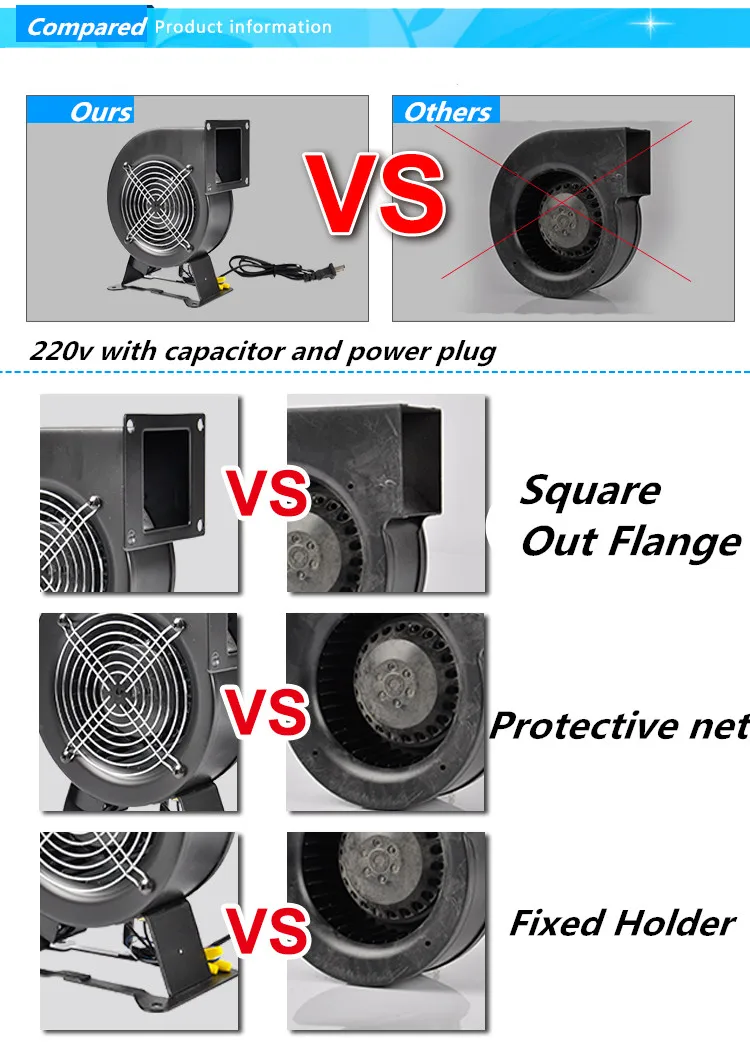 centrífugo para porta arqueada de gás, ventilador