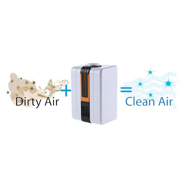 Очиститель воздуха негативный ионизатор генератор прочный тихий очиститель воздуха удаление формальдегида дым пыль очиститель воздуха для дома ЕС вилка