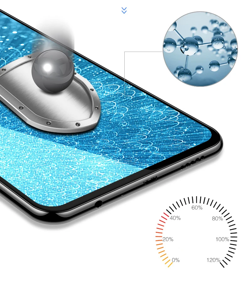 Закаленное стекло для VIVO V17 Neo Защитное стекло для VIVO Y91C Y95 Y93 Lite Y12 Y15 Y17 полное покрытие стекло для VIVO V 17 Neo