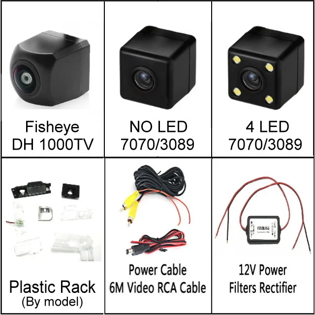Filters n Camera Объектив рыбий глаз для Skoda Fabia 5J превосходные 3T Yeti 5L 2008- заднего вида Камера обратный резервный парковки Камера светодиодный Ночное видение sony - Название цвета: Filters n Camera